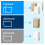 Distributeur de Serviettes comptoir Tork Xpressnap N4 | Halvea