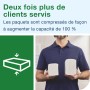 Essuie-mains interfoliés doux compressés blancs Tork Xpress H2 32x21.2