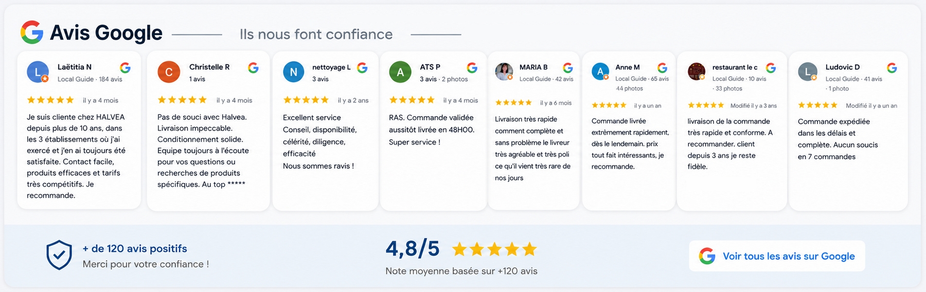 Les avis Google de nos clients